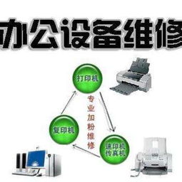 專業(yè)上門維修電腦服務 一鍵解決您的系統(tǒng)與網(wǎng)絡難題