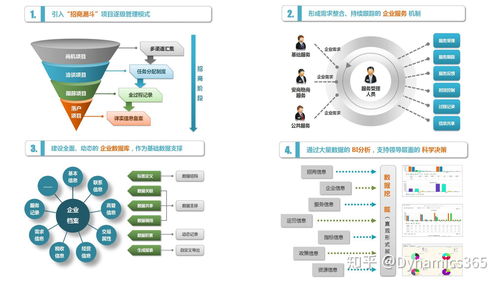 國內頂尖技術服務商盤點 誰能為中小企業(yè)打造最強的電腦與移動端服務系統(tǒng)？